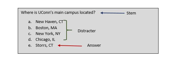 developing-multiple-choice-questions-center-for-excellence-in